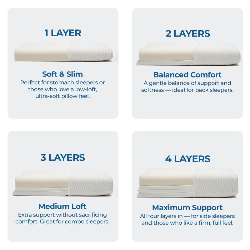 Adjustable Memory Foam Pillow