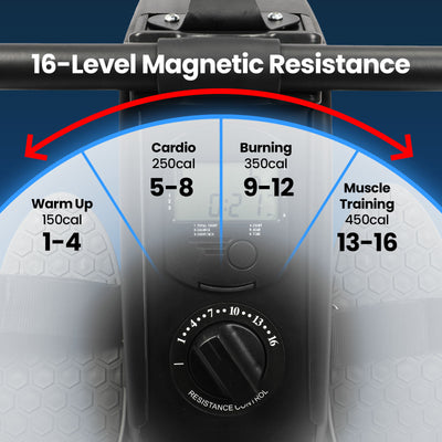 Magnetic Rowing Machine