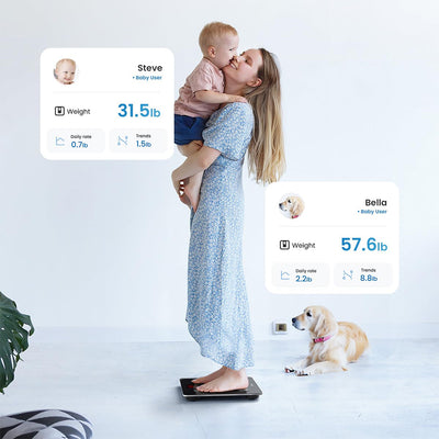 Intelligent Bluetooth Scale