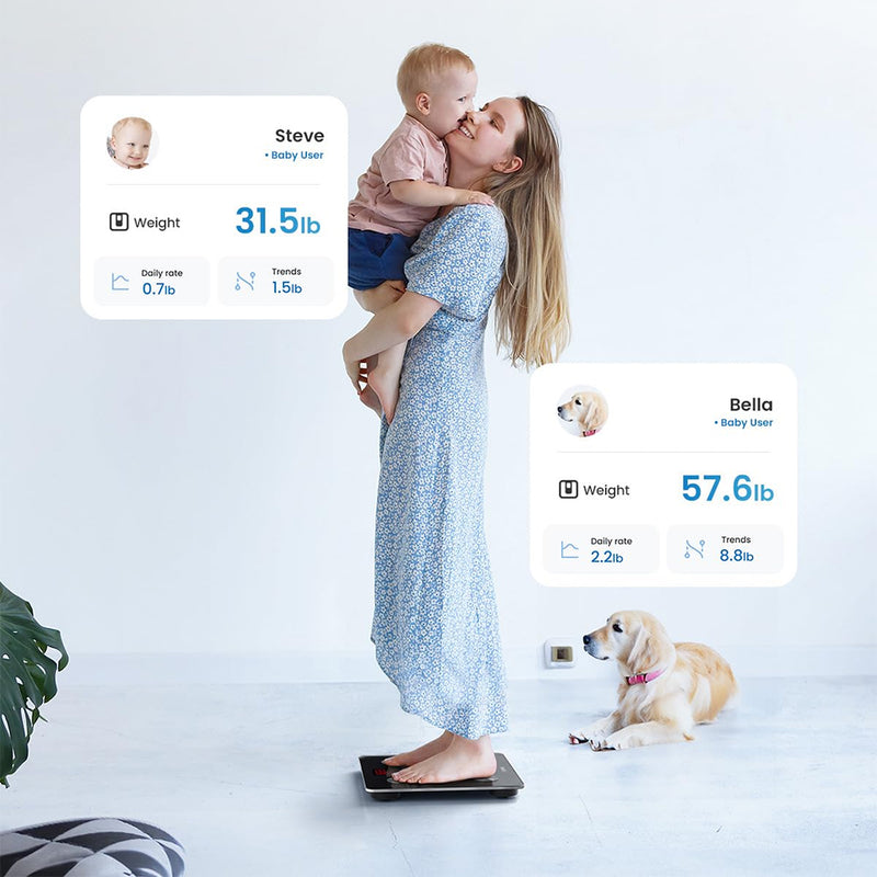 Intelligent Bluetooth Scale