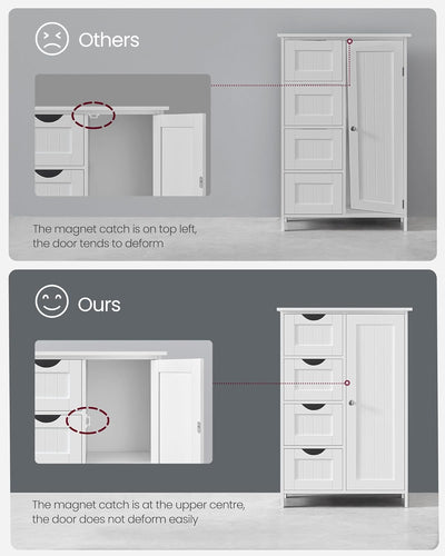 Bathroom Floor Storage Cabinet