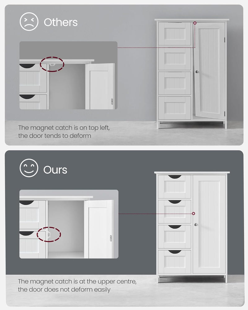 Bathroom Floor Storage Cabinet