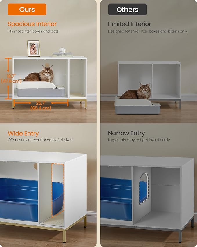 Cat Litter Box Cabinet with Scratching Mat – White & Gold
